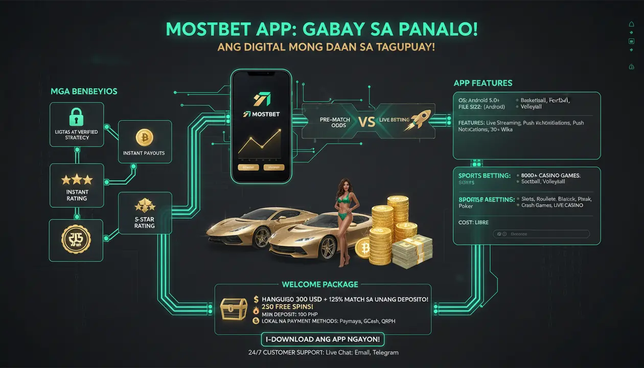 opisyal na Mostbet casino app